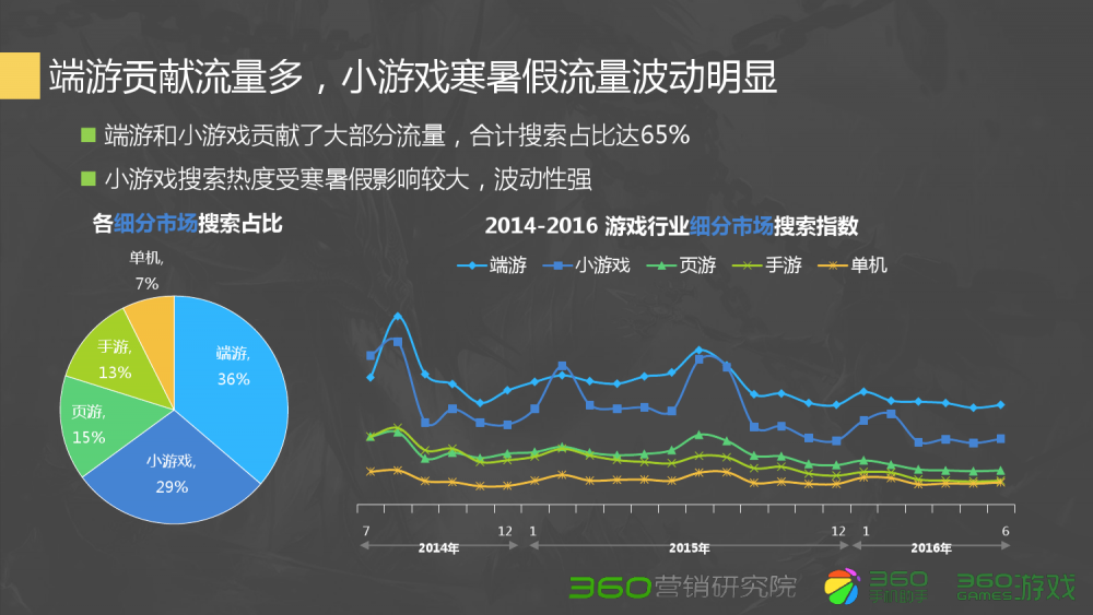 梦幻西游手游狙击战攻略