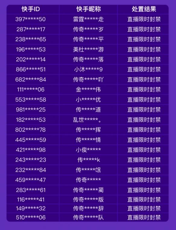 梦幻西游手游5魔狮驼