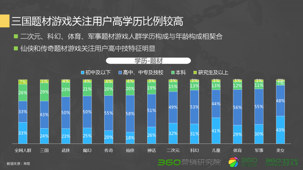 梦幻西游手游灵器系统技能