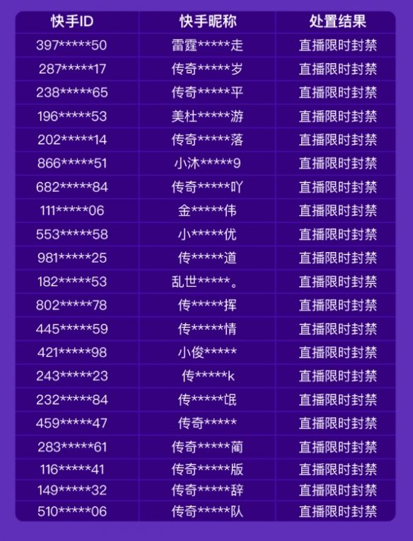 梦幻西游2官方版