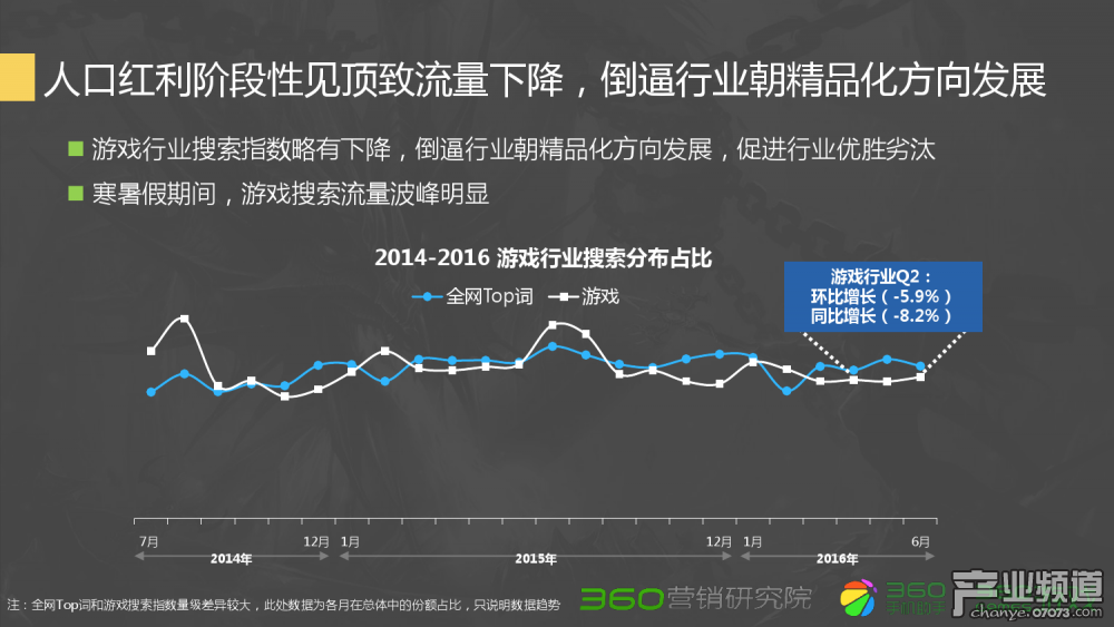 梦幻西游手游仙子价格多少