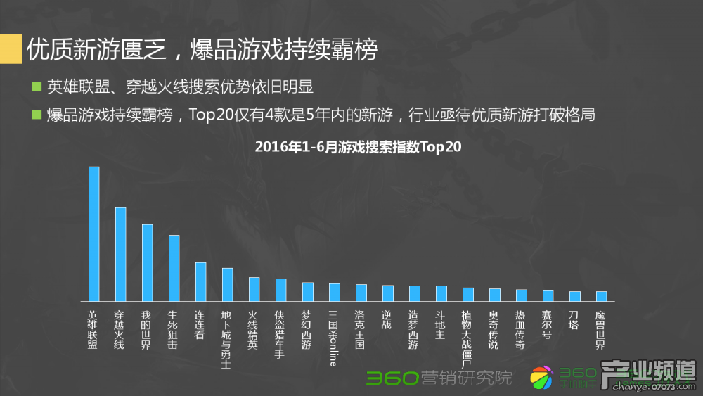 梦幻西游慈光阁大佬是谁