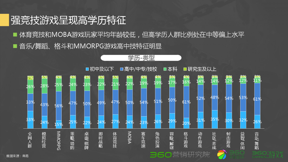 梦幻西游摆摊无敌号